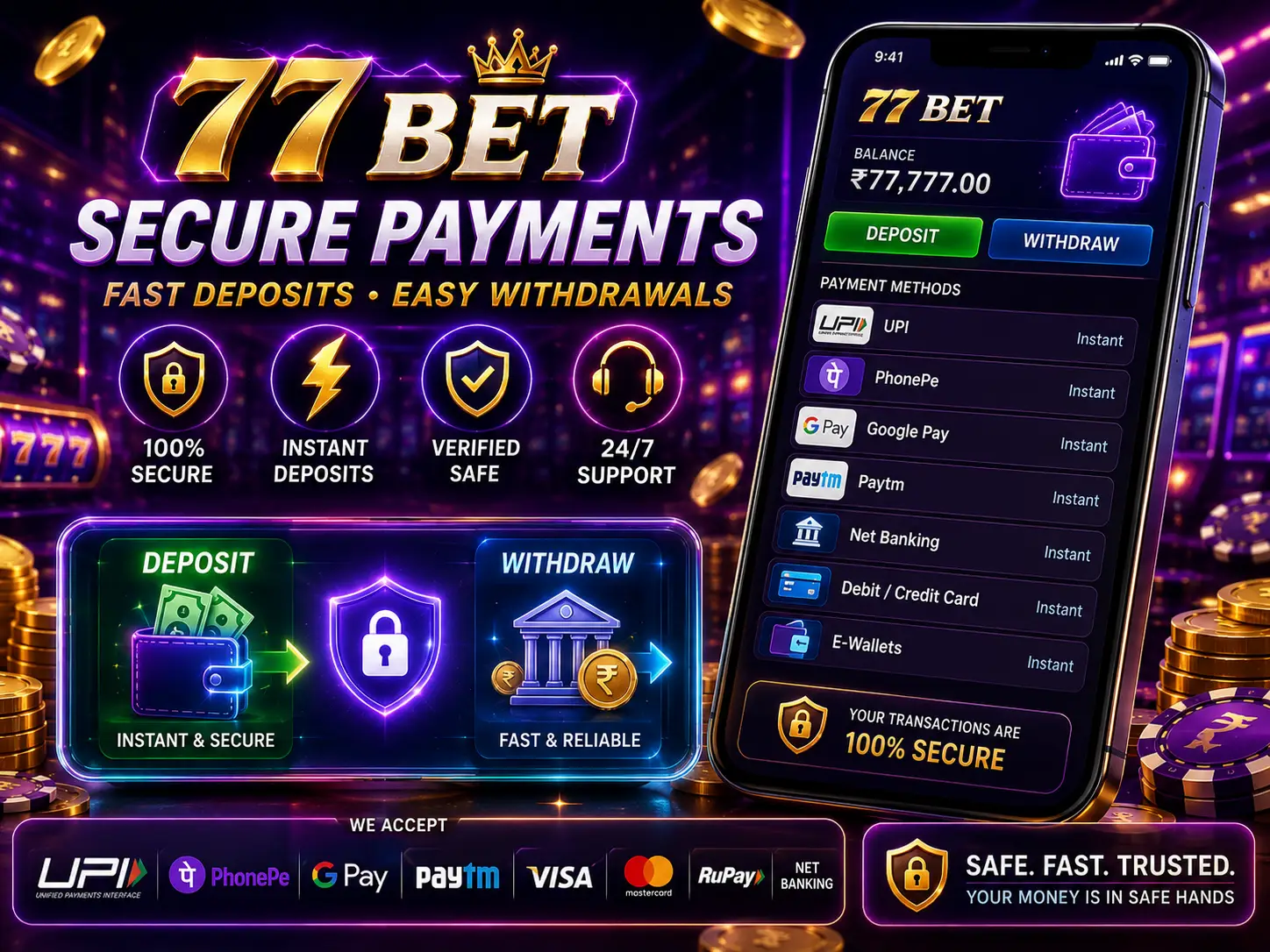 Slot Games, Spin Rounds and Visual Casino Entertainment